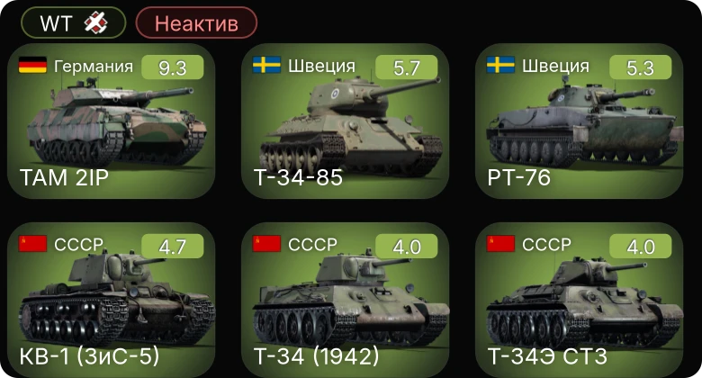 WT — Неактив | 6 ранг: 1шт