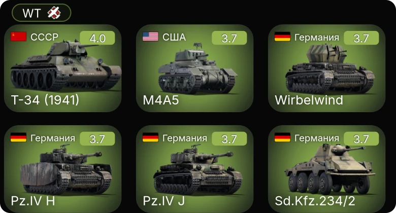 WT — M24 | Chi-Nu | Na-To | M4A1 | M16 MGMC