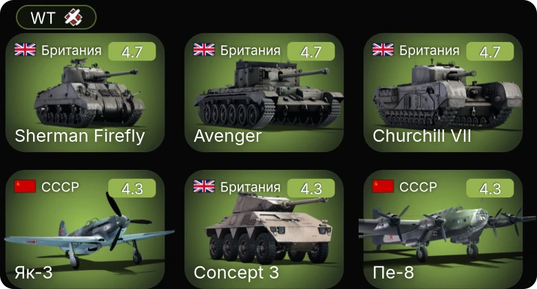 WT — И-185 (М-82) | Як-3 | Пе-8 | Ла-5ФН | Пе-2-110