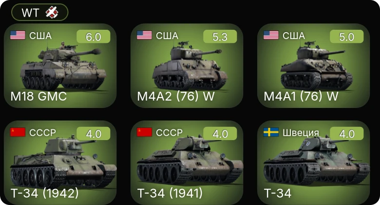 WT — M4A1 (76) W | M18 GMC | M4A2 (76) W | Sherman III/IV | Т-34