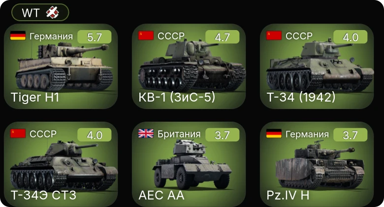 WT — КВ-1 (ЗиС-5) | Bf 109 E-3 | S.M.79 bis/T.M | Ил-2 (1942) | МиГ-3-34