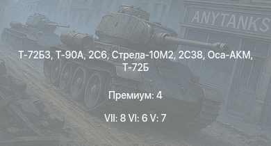 WT — 7 ранг: 8шт 6 ранг: 6шт 5 ранг: 7шт Т-72Б3 | Т-90А | 2С6 | Т-80УД | 2С38 | Оса-АКМ | Стрела-10М2 | Т-72Б | ЗСУ-23-4М4 | Т-72А