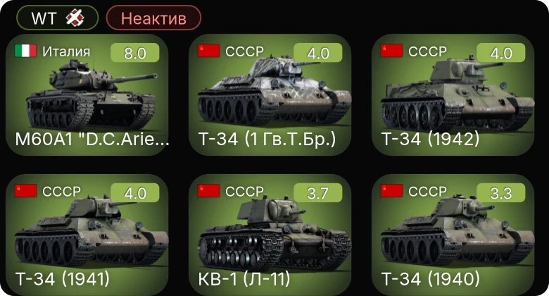 WT — Неактив | 5 ранг: 1шт