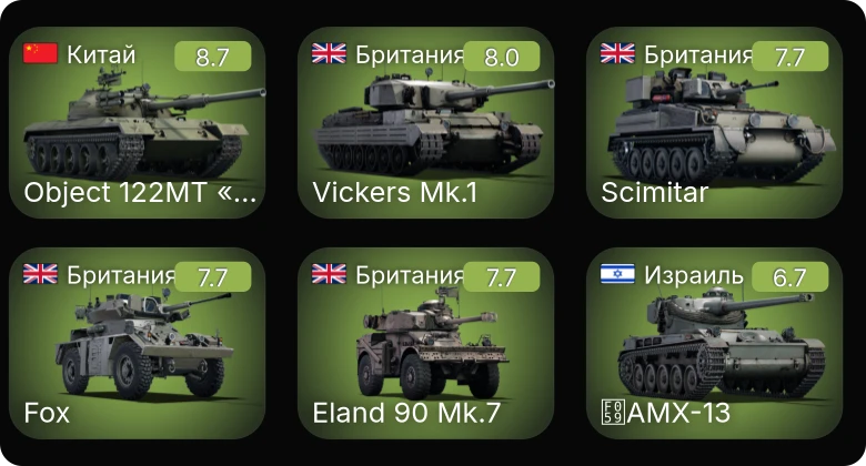 WT — 6 ранг: 1шт 5 ранг: 3шт