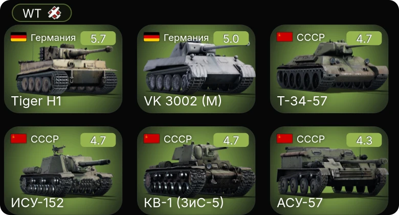WT — M24 | 8,8 cm Flak 37 Sfl. | VK 3002 (M) | Jagdpanzer 38(t) | Т-34-57