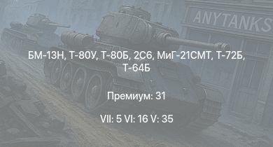 WT — 7 ранг: 5шт 6 ранг: 16шт 5 ранг: 35шт БМ-13Н