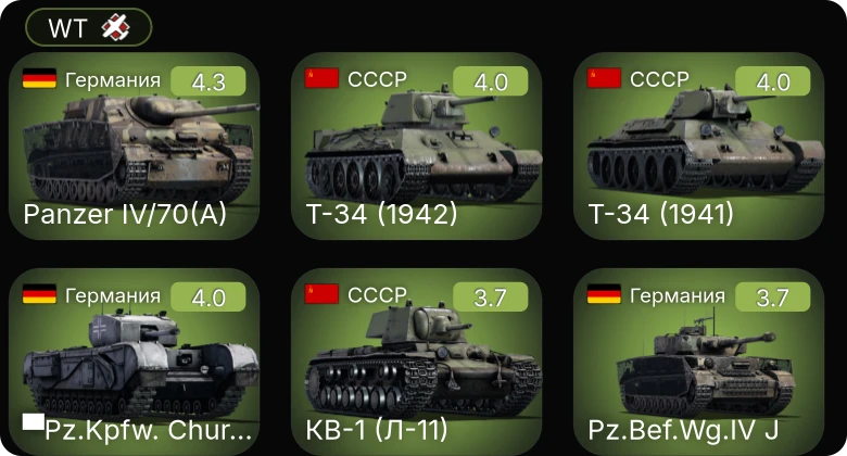 WT — ▀Pz.Kpfw. Churchill | Hs 129 B-2 (Румыния) | ▀KW II 754 (r) | Т-34 (1941) | Т-34 (1940)