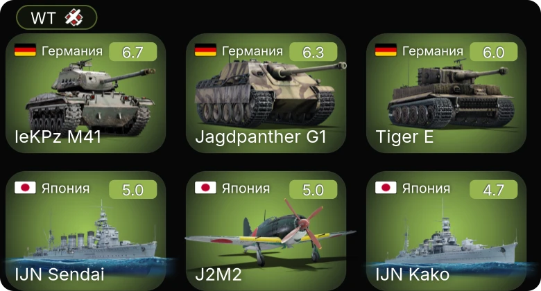 WT — Jagdpanther G1 | leKPz M41 | Ki-61-I tei | IJN Sendai | Ki-100