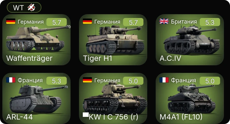 WT — Waffenträger | ▀KW I C 756 (r) | Sherman IC "Trzyniec" | Sherman Firefly | Crusader AA Mk.II