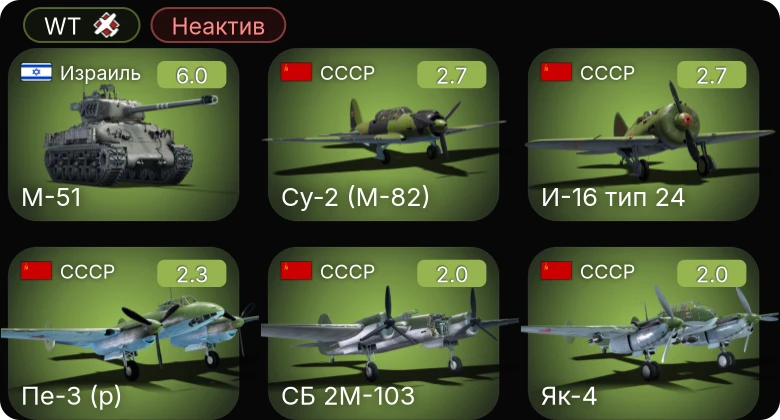 WT — Неактив | M-51 | SB2U-3 | TBD-1 | B-18A | SB2U-2