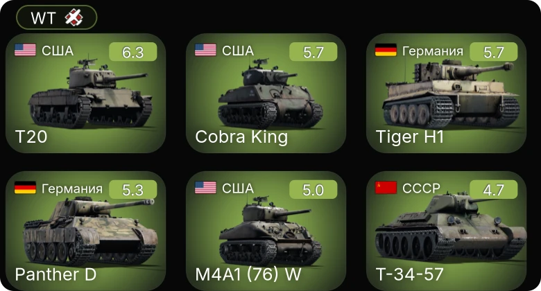 WT — T20 | BTD-1 | Cobra King | M4A1 (76) W | Jagdpanzer 38(t)