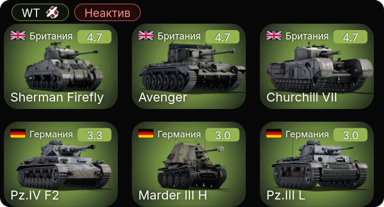 WT — Неактив | Churchill VII | Sherman Firefly | Avenger | M2A4 | P-26B-35