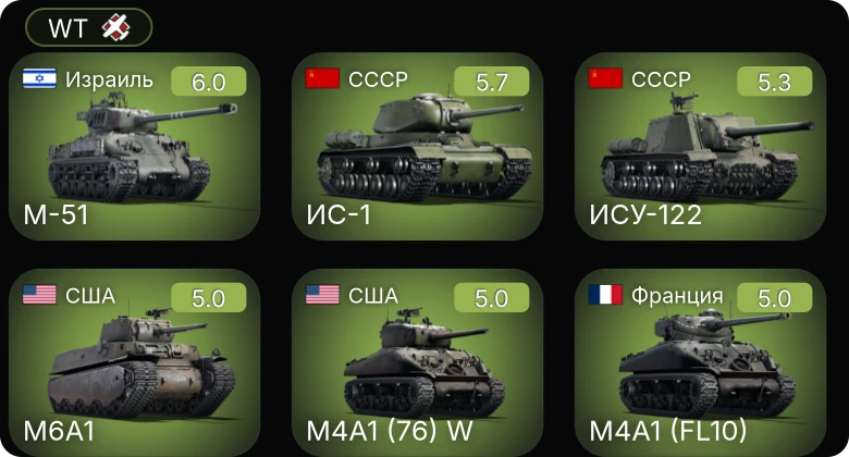 WT — M-51 | M6A1 | M4A1 (76) W | M19A1 | КВ-85