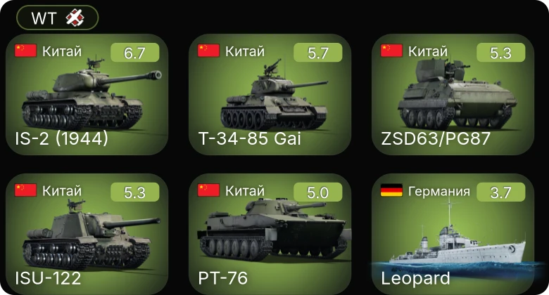 WT — ZSD63/PG87 | ␗IS-2 (1944) | ␗PT-76 | ␗ISU-122 | Т-34-85 Gai