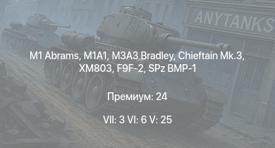 WT — 7 ранг: 3шт 6 ранг: 6шт 5 ранг: 25шт M1A1 | M1 Abrams | M3A3 Bradley | XM803 | Chieftain Mk.3 | Falcon | Scout AH.Mk.1 | T95E1 | M60A1 (AOS) | M551