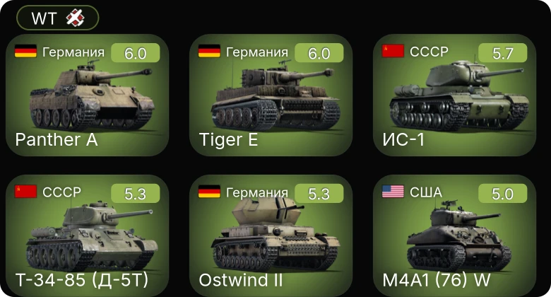 WT — M24 | M4A1 (76) W | F6F-5N | Fw 190 A-4 | Т-34-85 (Д-5Т)