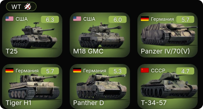 WT — T25 | M18 GMC | Т-34-57 | КВ-1 (ЗиС-5) | СУ-152