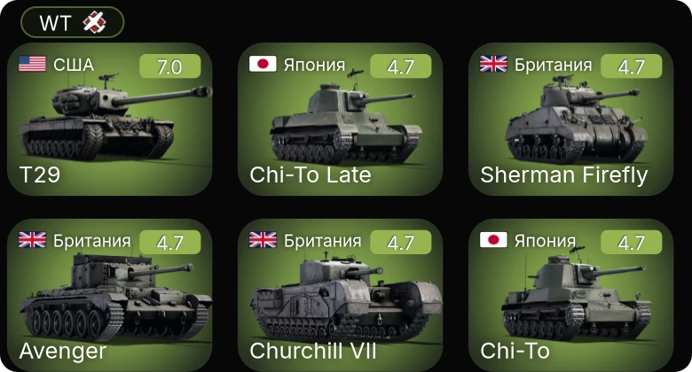 WT — T29 | Sherman Firefly | Churchill VII | Avenger | Concept 3