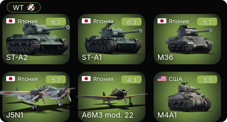WT — ST-A2 | M36 | ST-A1 | A6M3 mod. 22 | J5N1