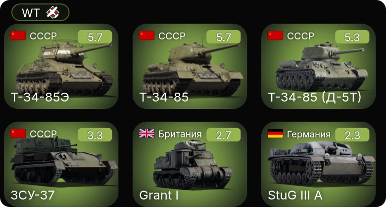 WT — Т-34-85 | Т-34-85 (Д-5Т) | ЗСУ-37 | Grant I | P-26A-34 M2