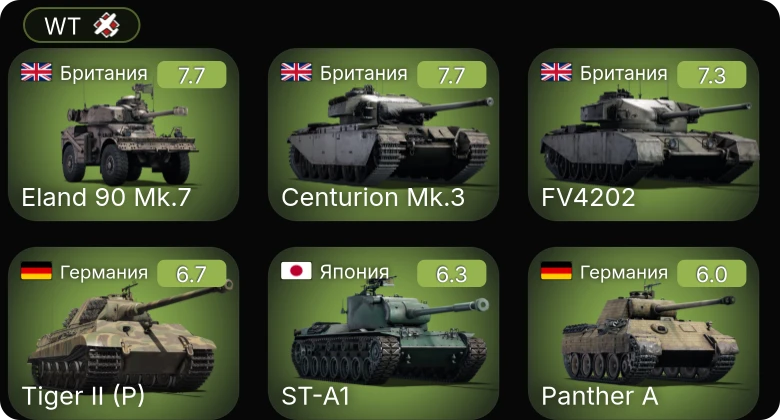 WT — Centurion Mk.3 | Eland 90 Mk.7 | FV4202 | Skink | ST-A1