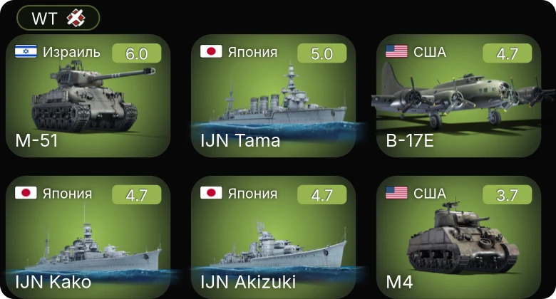 WT — M-51 | B-17E | IJN Akizuki | IJN Kako | IJN Tama