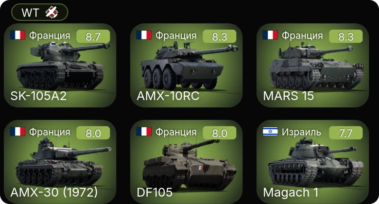 WT — 6 ранг: 3шт 5 ранг: 5шт
