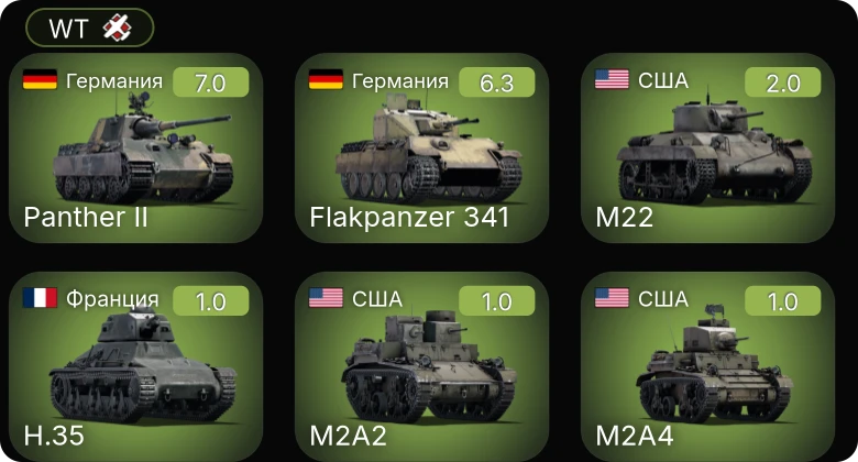 WT — M2A2 | M2A4 | P-26A-33 | M22 | И-15 М-22