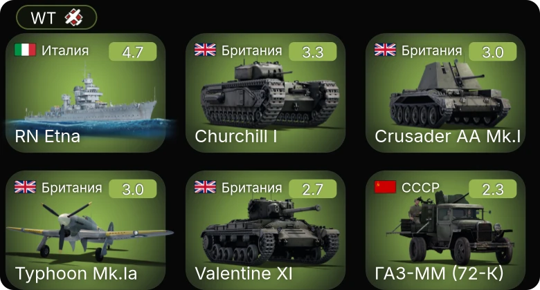 WT — RN Etna | ГАЗ-ММ (72-К) | Churchill I | Crusader AA Mk.I | Valentine XI