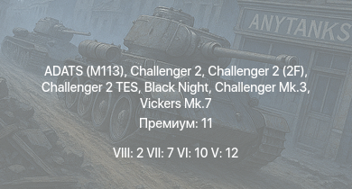 WT — 8 ранг: 2шт 7 ранг: 7шт 6 ранг: 10шт Black Night |  | Challenger 2 (2F) | ADATS (M113) | Challenger 2 TES | Challenger Mk.3 | Vickers Mk.7 | Challenger Mk.2 | Stormer HVM | VFM5