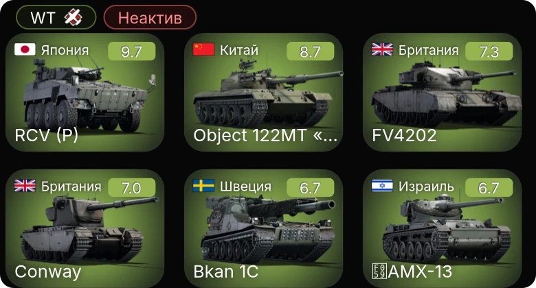WT — Неактив | 7 ранг: 1шт 6 ранг: 1шт