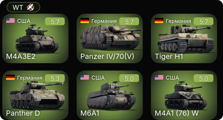 WT — Fw 190 A-5 | M6A1 | M4A3E2 | M4A1 (76) W | P-47D-25