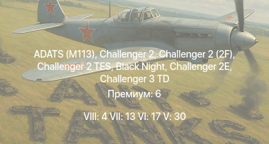 WT — 8 ранг: 4шт 7 ранг: 13шт 6 ранг: 17шт Black Night | Challenger 2E |  | ADATS (M113) | Challenger 2 (2F) | Challenger 2 TES | Challenger 3 TD | Т-72Б3 | Т-90А | Lynx AH.Mk.1