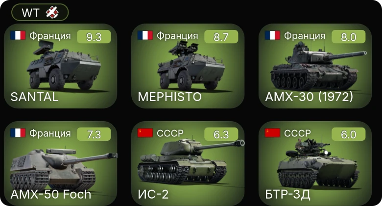WT — 6 ранг: 2шт 5 ранг: 2шт