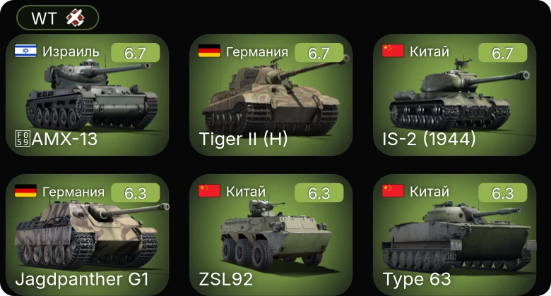 WT — Zerstörer 45 | Jagdpanther G1 | ZSL92 | ␗M18 GMC | ␗IS-2 (1944)