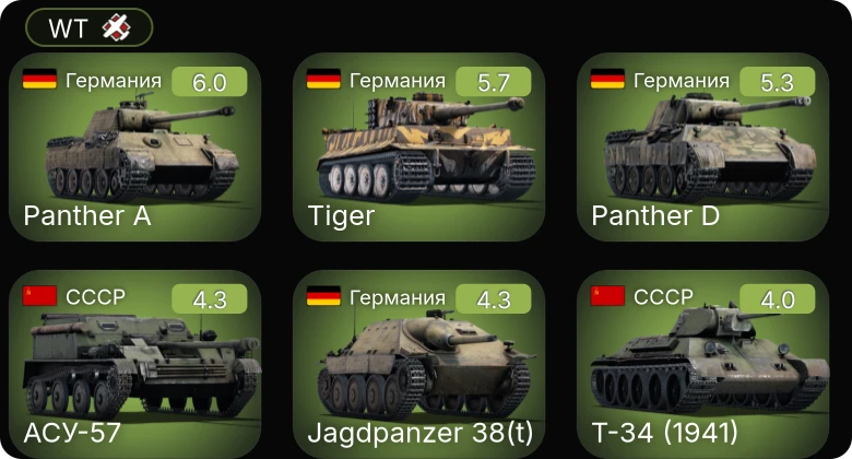 WT — Jagdpanzer 38(t) | АСУ-57 | P-36G | M16 MGMC | Sd.Kfz.234/2