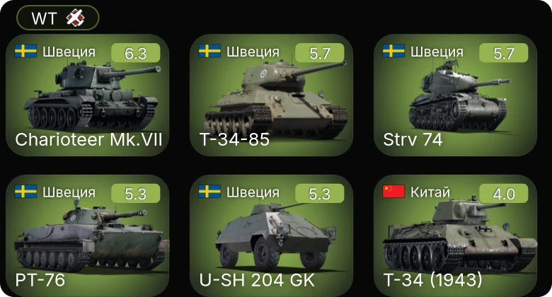 WT — Charioteer Mk.VII | Т-34-85 | U-SH 204 GK | Strv 74 | ␗M24