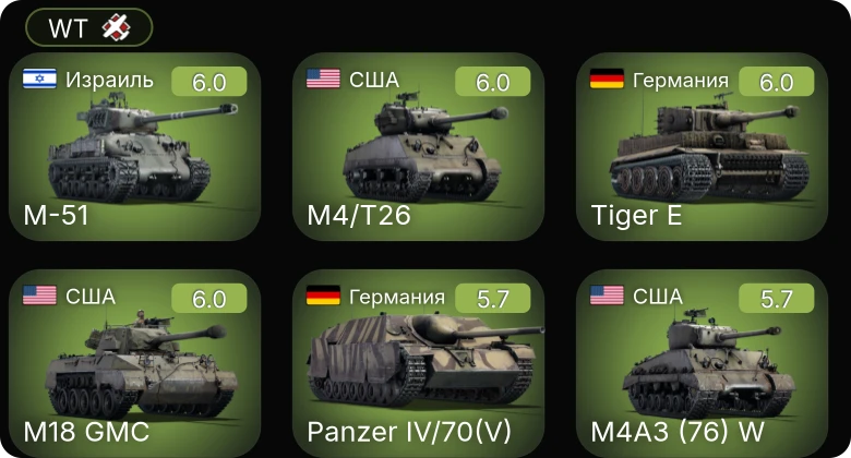 WT — M4/T26 | M-51 | M36 GMC | M18 GMC | M4A3 (76) W