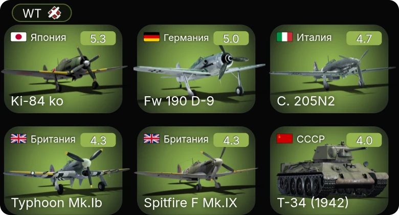WT — Ki-84 ko | Fw 190 D-9 | Пе-2-205 | Typhoon Mk.Ib | Spitfire F Mk.IX
