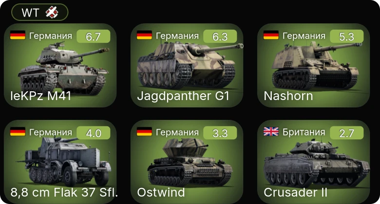 WT — leKPz M41 | Jagdpanther G1 | Nashorn | 8,8 cm Flak 37 Sfl. | ЛаГГ-3-11