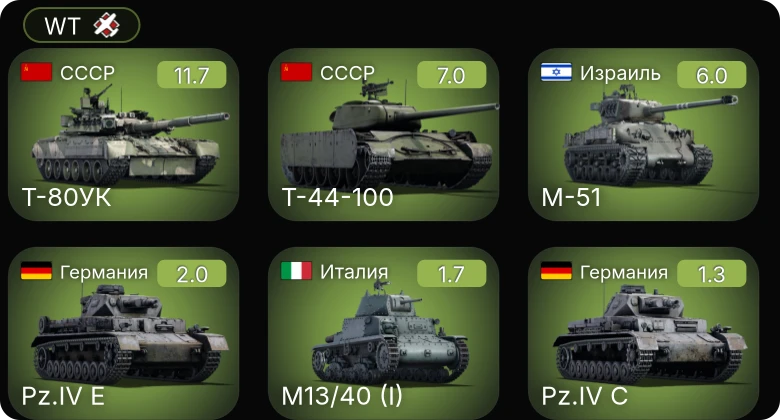 WT — 7 ранг: 1шт 5 ранг: 1шт