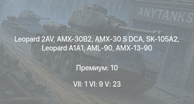 WT — 7 ранг: 1шт 6 ранг: 9шт 5 ранг: 23шт Leopard 2AV |  | AMX-30 S DCA | SK-105A2 | AMX-30B2 | M48A2 G A2 | SIDAM 25 | M113A1 (TOW) | AMX-10RC | 
