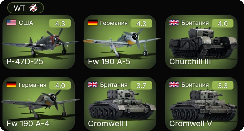WT — Fw 190 A-5 | P-47D-25 | Fw 190 A-4 | Churchill III | A-36