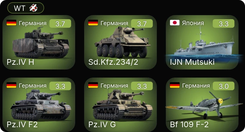 WT — Sd.Kfz.234/2 | Bf 109 F-2 | N1K1 | P-36A | M3 Stuart
