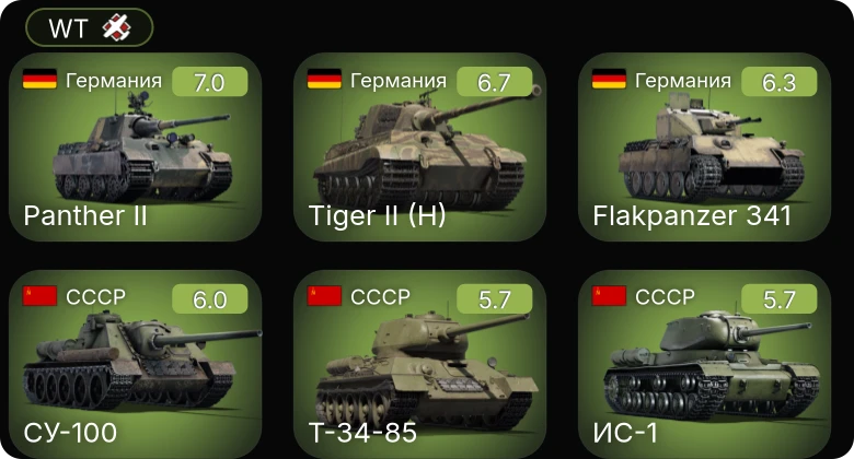 WT — СУ-100 | ИС-1 | Т-34-85 (Д-5Т) | Т-34-85 | G4M1