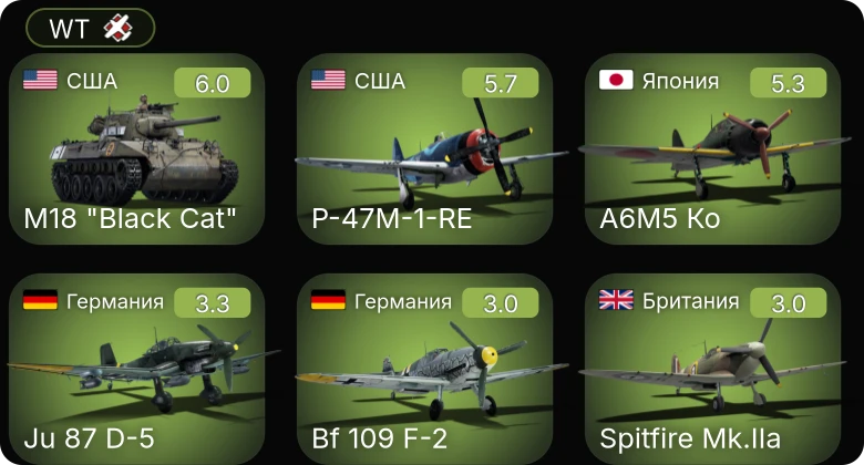 WT — P-47M-1-RE | A6M5 Ко | M18 "Black Cat" | Ju 87 D-5 | Fw 190 A-1