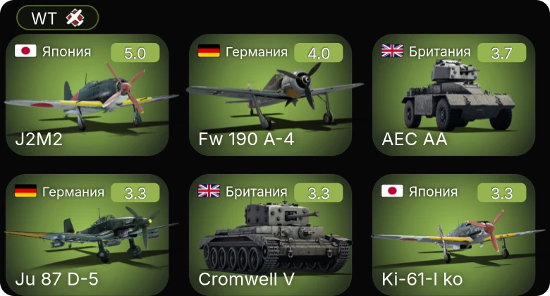 WT — Fw 190 A-4 | J2M2 | Fw 190 A-1 | Ju 87 D-5 | Bf 109 E-3