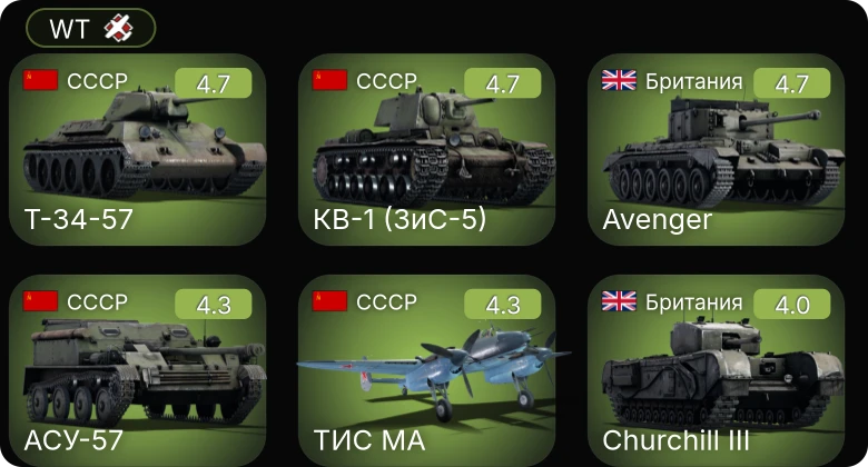 WT — КВ-1 (ЗиС-5) | ТИС МА | АСУ-57 | Т-34-57 | Avenger