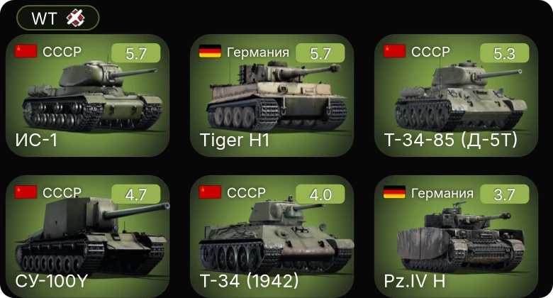 WT — Т-34-85 (Д-5Т) | ИС-1 | Т-34 (1942) | Gun Carrier (3-in) | Crusader III