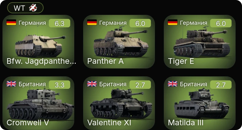 WT — Bfw. Jagdpanther G1 | Valentine XI | Cromwell V | Matilda III | P-36A